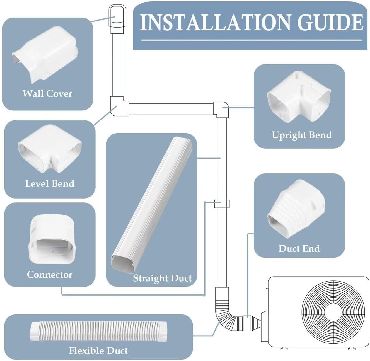 Condition photo showing As Is for 3'' 10 ft mini split line set cover,line hide for mini split, pvc pipe cover for ductless mini split air conditioner and central ac and heat pumps