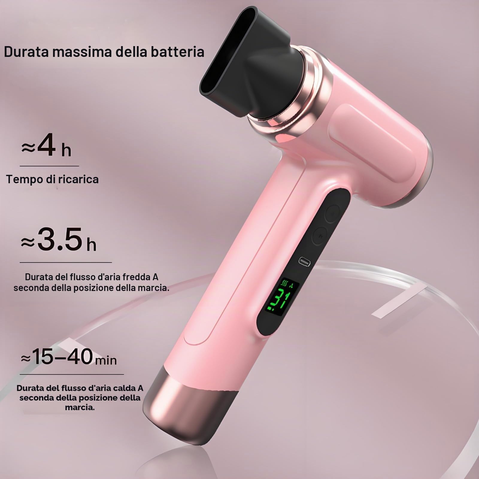 Asciugacapelli Senza Fili 15000mAh – Phon Portatile USB Ricaricabile 200W con Aria Calda e Fredda, Compatto per Viaggi, Campeggio e Dormitori Studenteschi