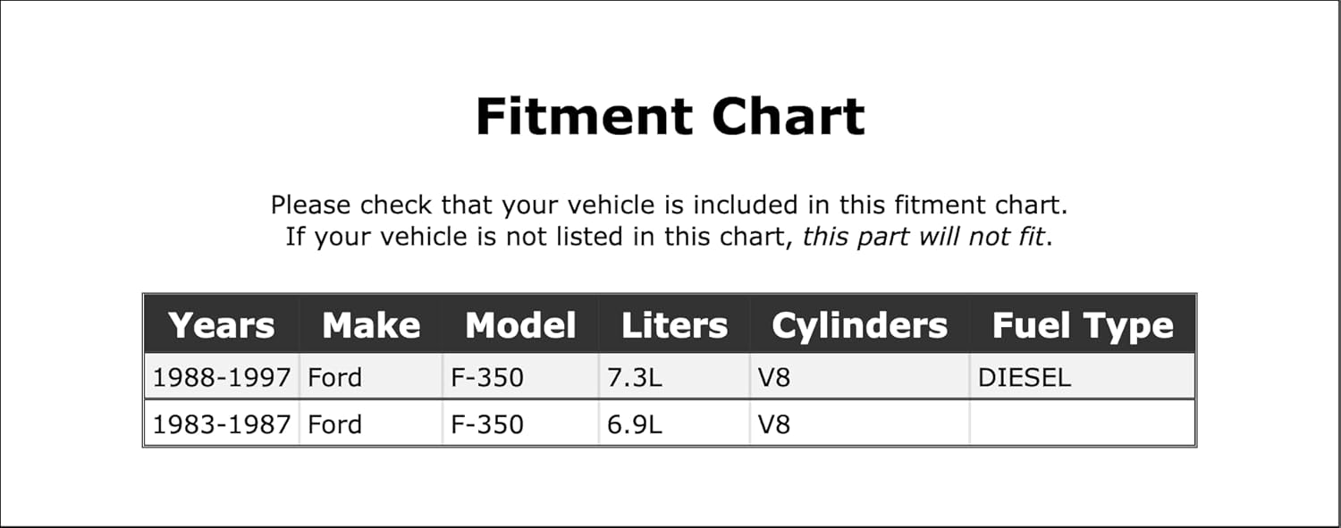 Engine Timing Cover Seal Compatible With Ford F-350 DIESEL 1983 1984 1985 1986 1987 1988 1989 1990 1991 1992 1993 1994 1995 1996 1997 PC-446103