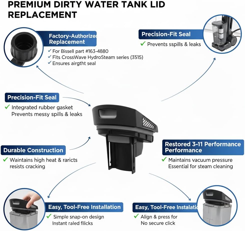 Replacement of Bissell Dirty Tank Lid of Crosswave Hydrosteam Vacuum Cleaner, Fits Models 35151, 3515, 3515G, 35152, 3518#163-4580