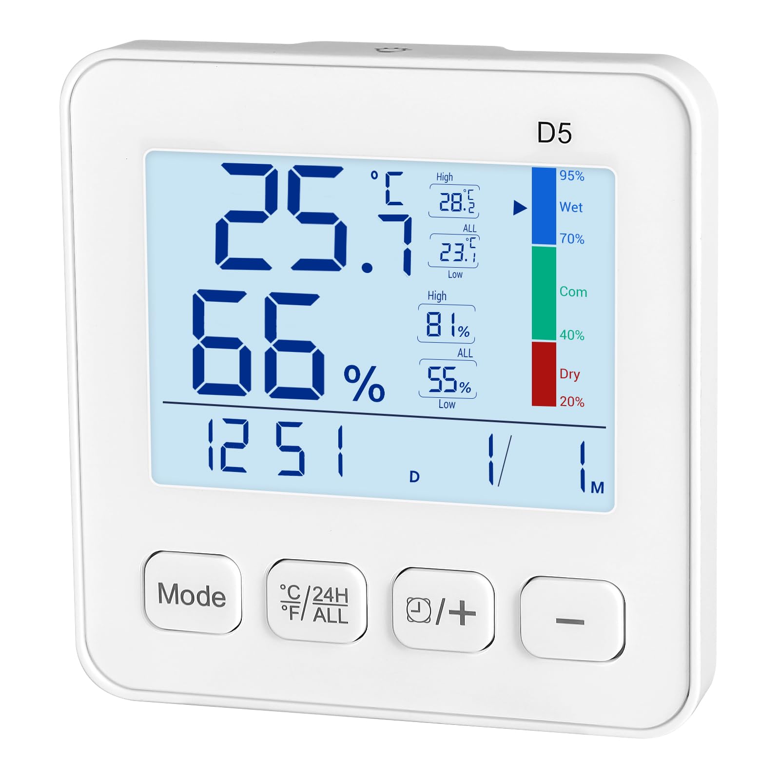 Humidity and Temperature Monitor with Backlit, LXSZRPH Digital Indoor Thermometer Hygrometer with High Low History