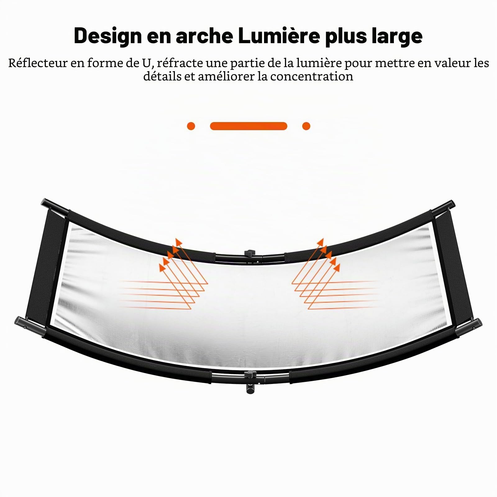 Soonpho Réflecteur à Lumière Incurvée 4 en 1,Reflecteur Lumiere Photo avec Sac de Transport et Support,Réflecteur Courbé 110 x 50cm pour Studio et Vidéo Photographie,Noir/Blanc/Doré/Argenté
