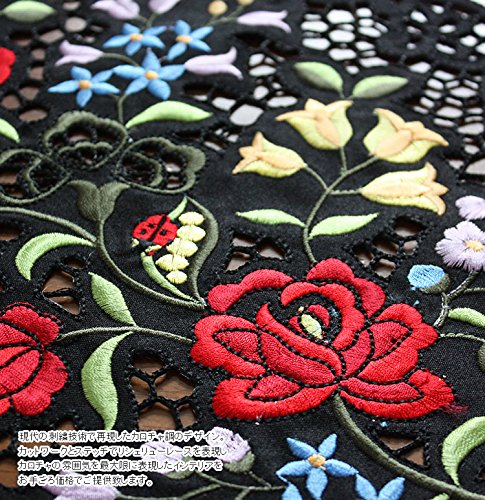 インドネシア　民芸品　布製カロチャ刺繍調　リシェリュ風カットワーク 　木枠額装 Amazon｜リシェリュー風カットワーク コースター 約12cmR ～カロチャ
