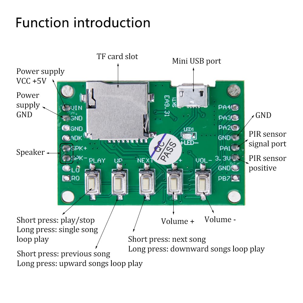 ZORZA 1Pcs Customizable MP3 Playback Kit DIY Voice Module Featuring 3W Speaker and PIR Infrared Sensor Supports USB Download TF Card for Easy Audio Management