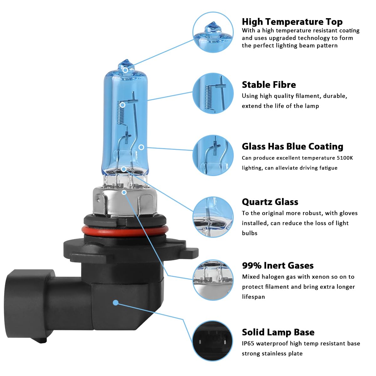 RXTSQI Upgraded Lights Bulbs Compatible with Dodge Charger 2006 2007 2008 2009,9005 9006 Hi/Lo Sealed Beam Light Bulbs,400% Brightness 5100K White Headlamp Combo,High Performance,4PCS