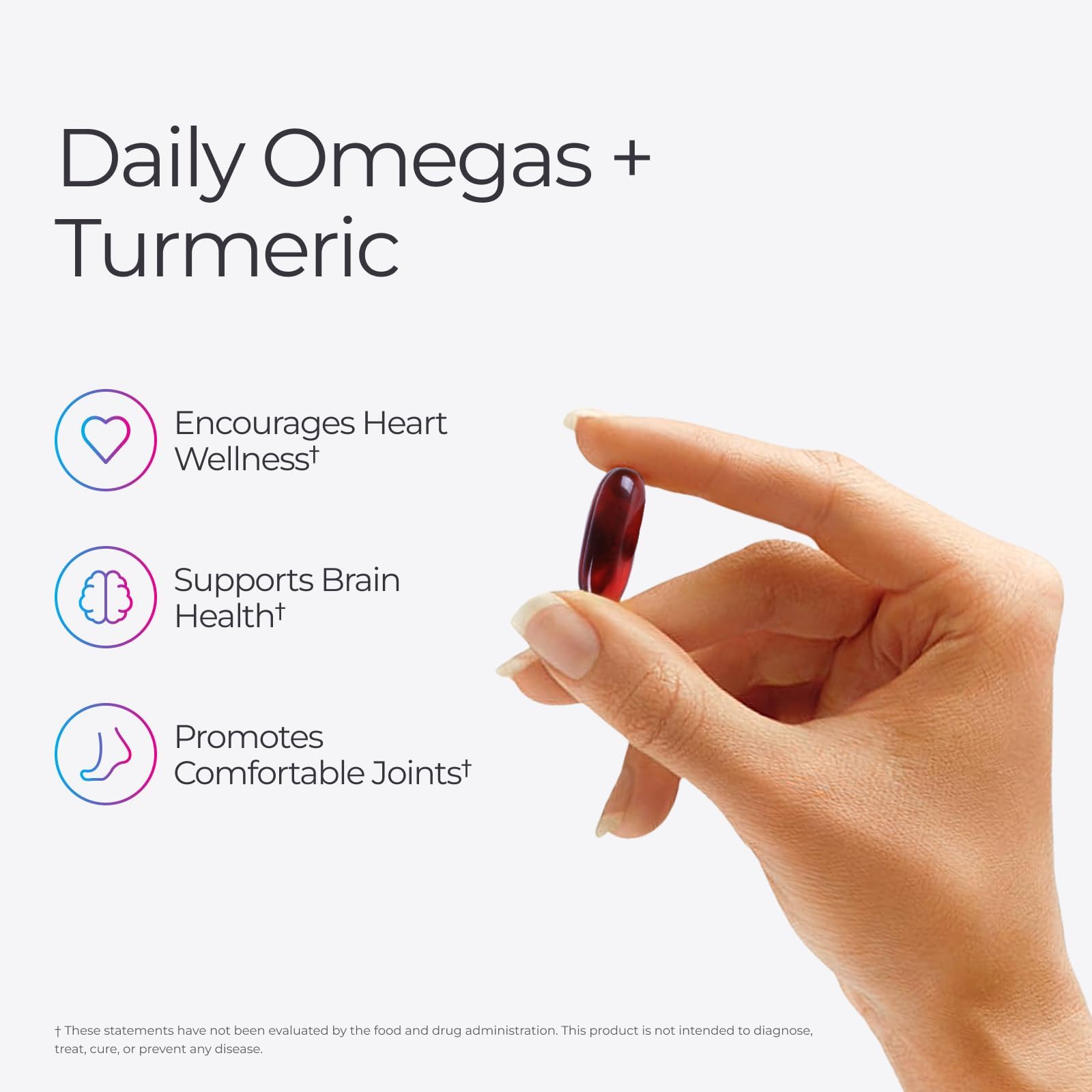 Livingood Daily Omega 3 6 7 9 Plus Turmeric Curcumin Supplement, 60Softgels — Amazon image 2