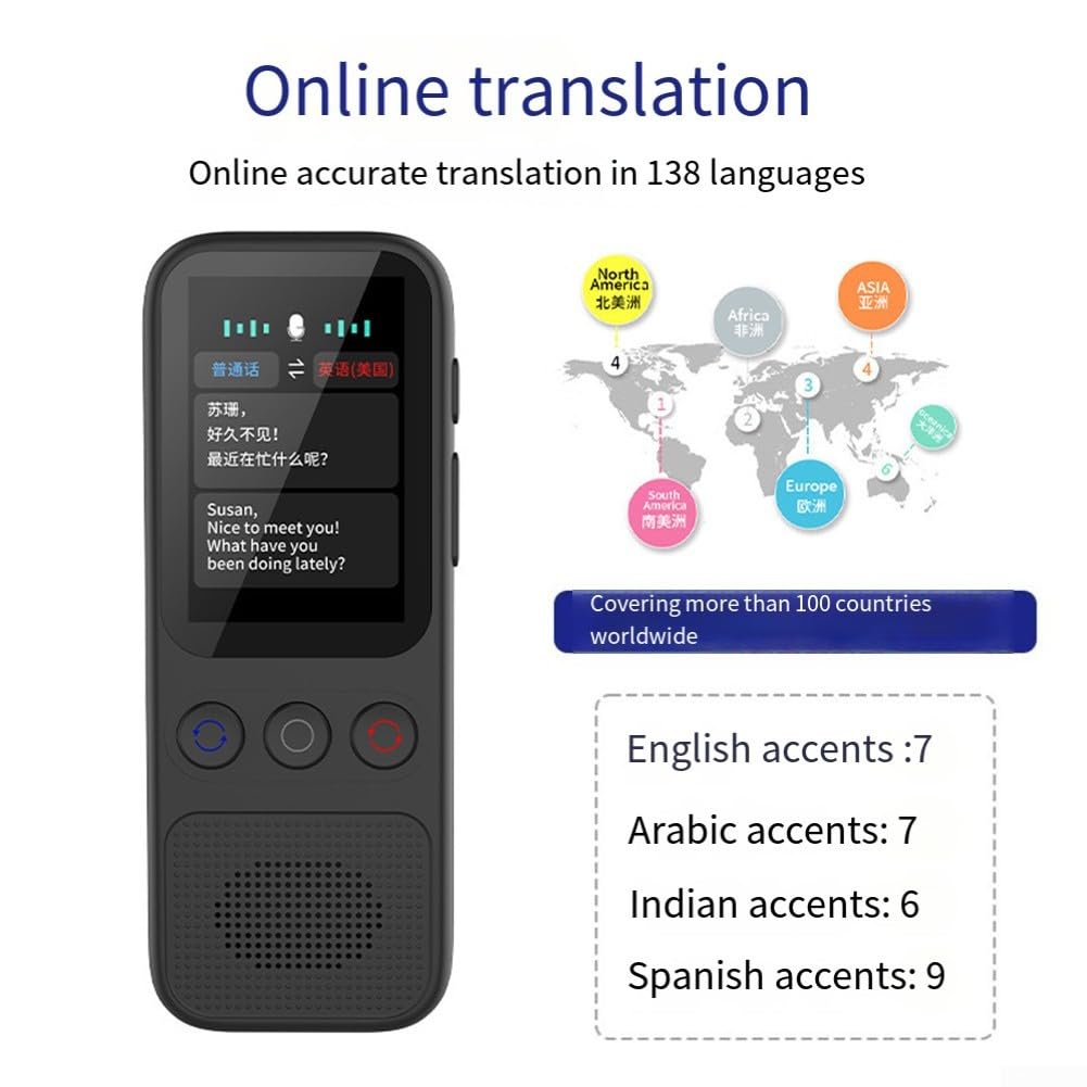 Traduttore vocale multilingue in tempo reale per l'acquisizione di lingue di viaggio e la partecipazione a conferenze con supporto completo per la traduzione offline (S80 Pro)