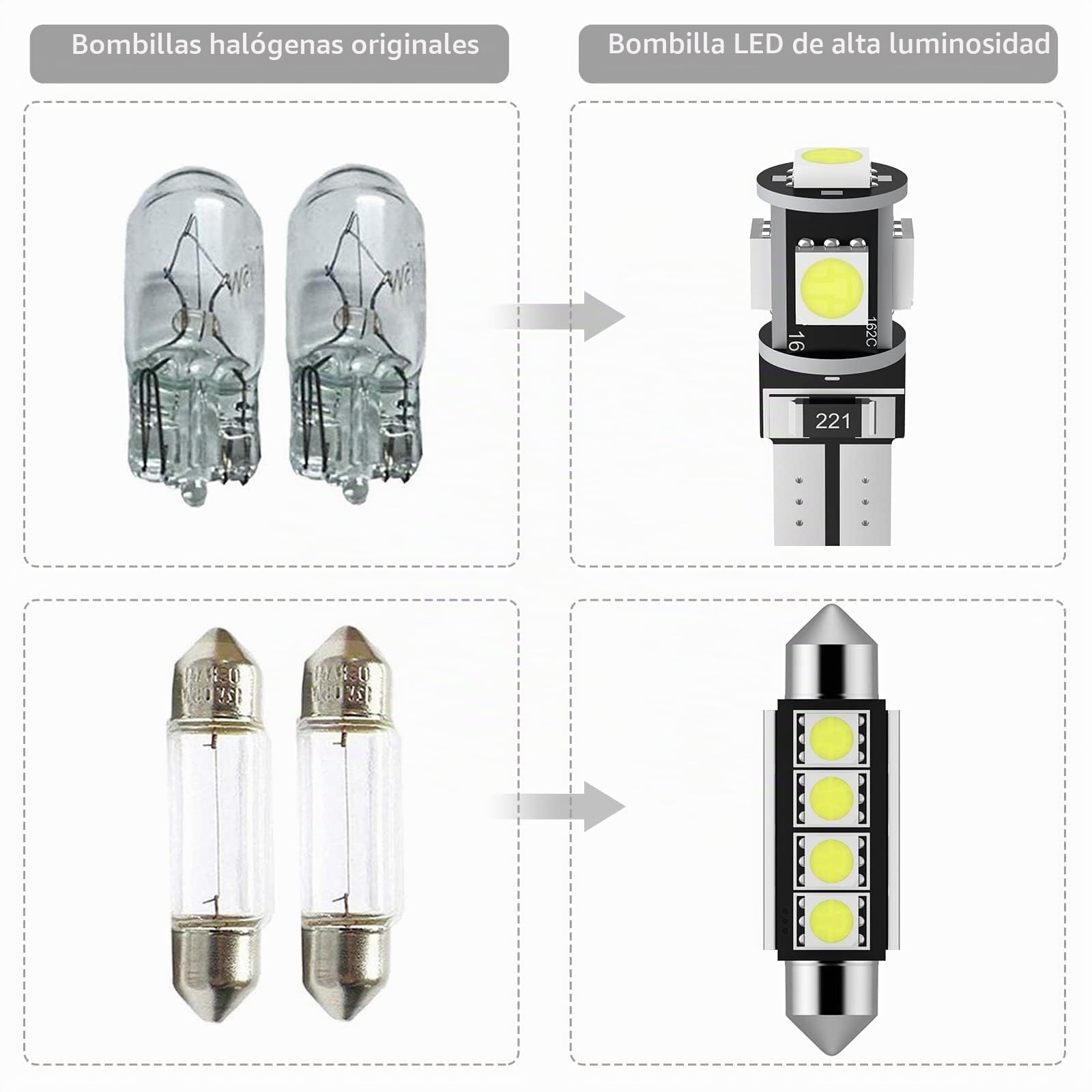 Justech Kit de Bombillas LED Luz de Coche Interior Para el Interior del Automóvil Mapa de la Cúpula Puerta Placa de Cortesía Luces Festón C5W T10 168 194 2825 Xenón Blanco