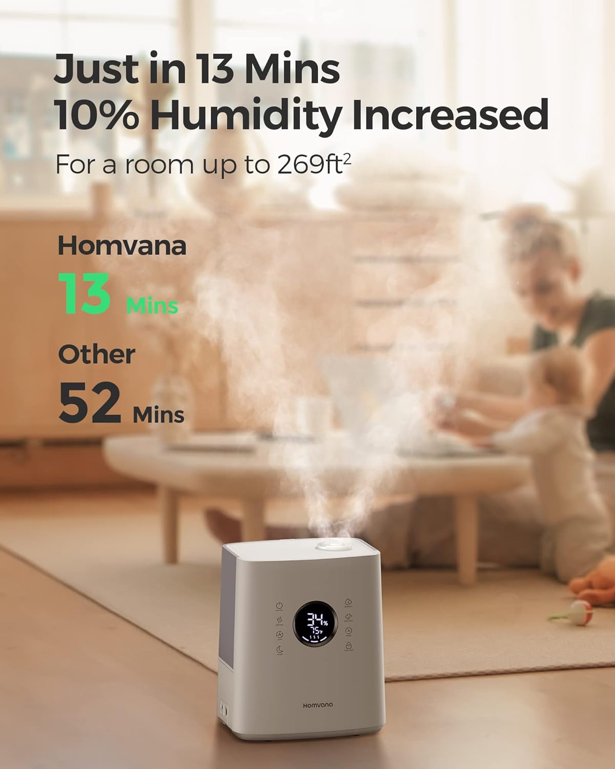 Exclusive Discount 60% Price Homvana Humidifiers for Large Room, 6.5L Warm and Cool Mist for Families Plants, Ultrasonic Vaporizer, with 212°F Distilled Sterilization, Auto Mode, exclusive SilentSpray™, Child Lock, Remote Control Exclusive Discount 70% Price Homvana Humidifiers for Large Room, 6.5L Warm and Cool Mist for Families Plants, Ultrasonic Vaporizer, with 212°F Distilled Sterilization, Auto Mode, exclusive SilentSpray™, Child Lock, Remote Control