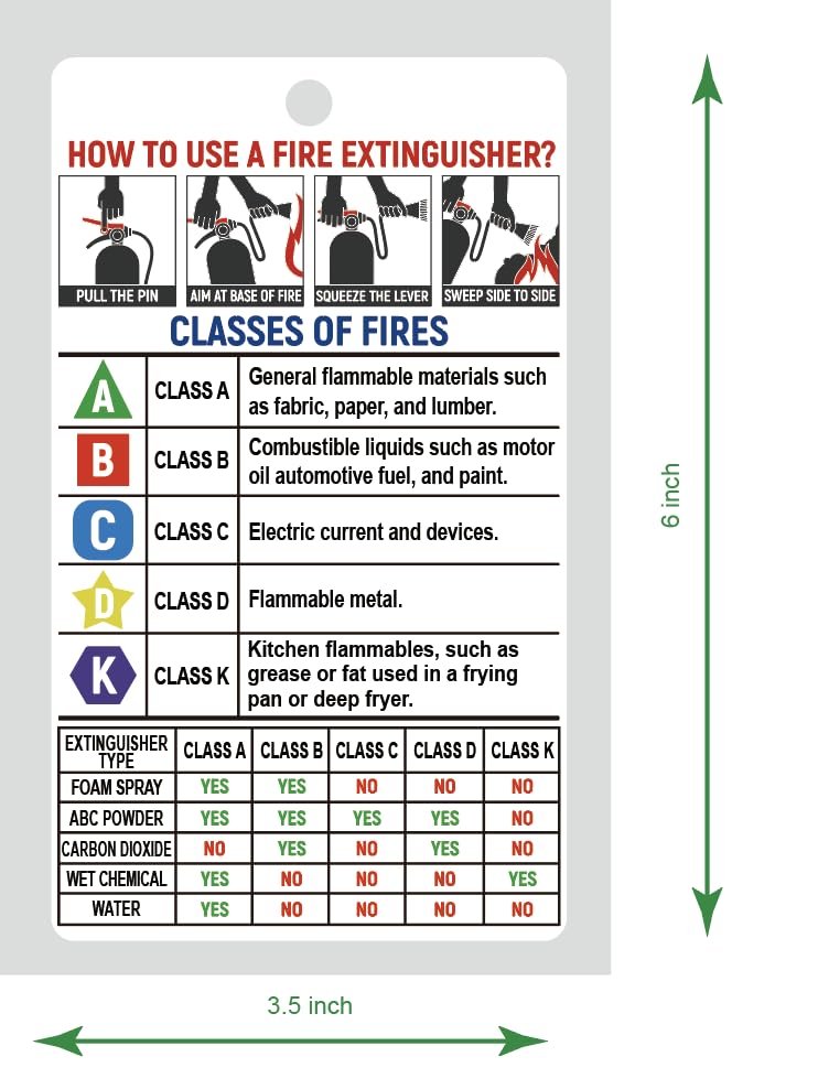 Image of 3.5x6'' FIRE Extinguisher Inspection Record Plastic Card Waterproof Tags 20 PCS