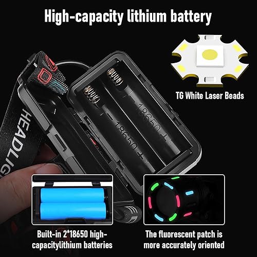 Miniatura 6 de Linterna frontal LED recargable, luces de cabeza de ángulo de 90 para frente, foco ajustable LED, 990000 lúmenes, lámpara LED súper brillante con 4