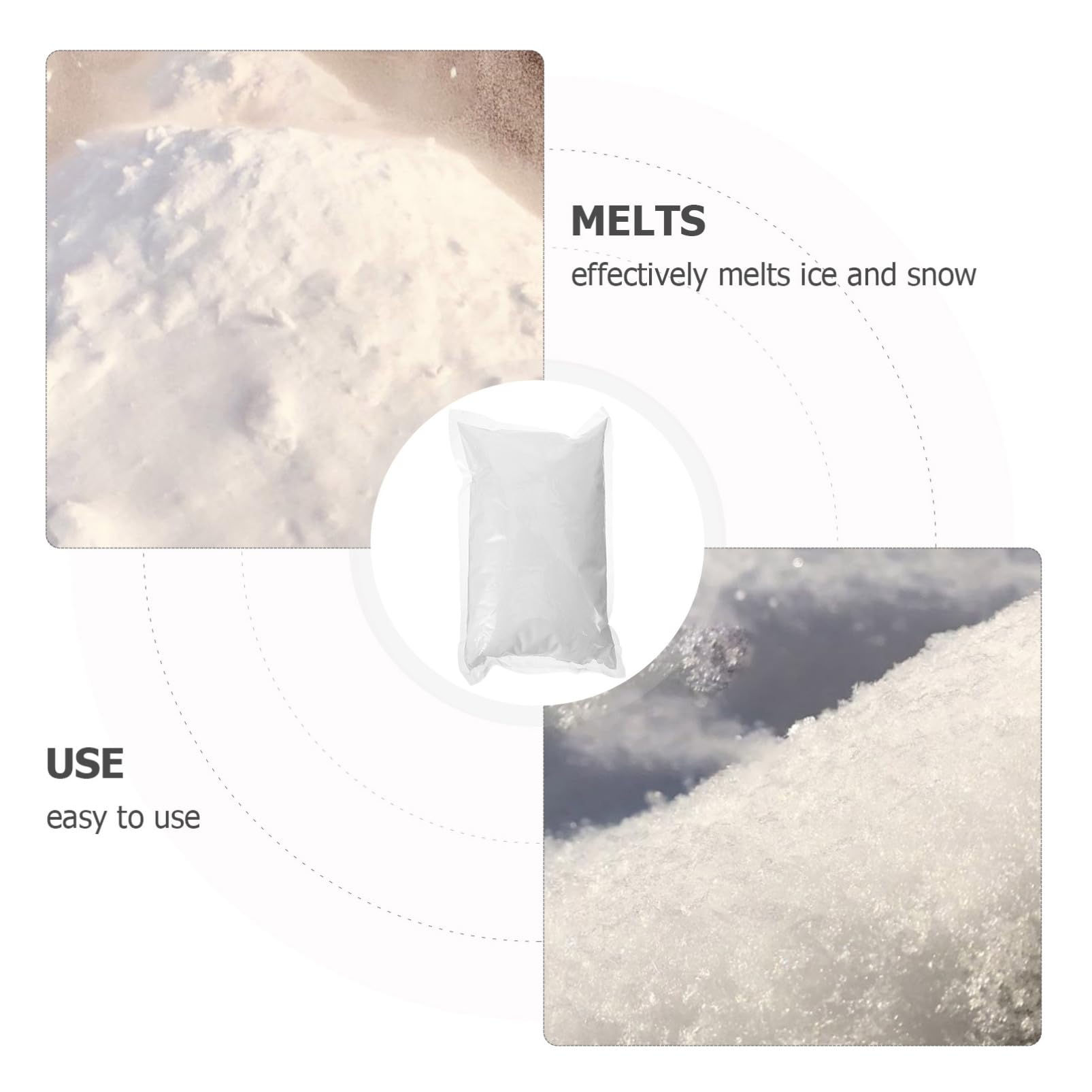 Happyyami Agente Derretidor de Nieve para Carreteras, Compuesto 1kg, Acción Rápida para Eliminar Hielo y Nieve, Mejora la Seguridad al Conducir
