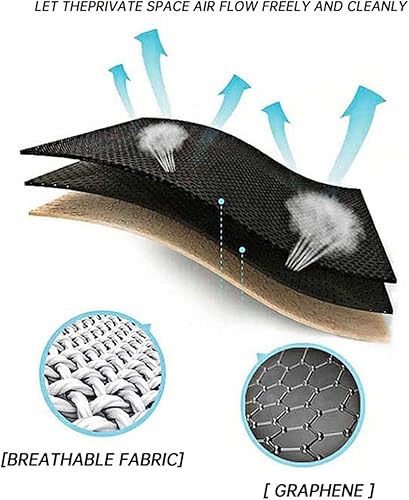 Miniatura 6 de Faja moldeadora para mujer, con control de abdomen, cintura alta, levantador de glúteos, sin costuras, entrenador de cintura posparto, ropa interior