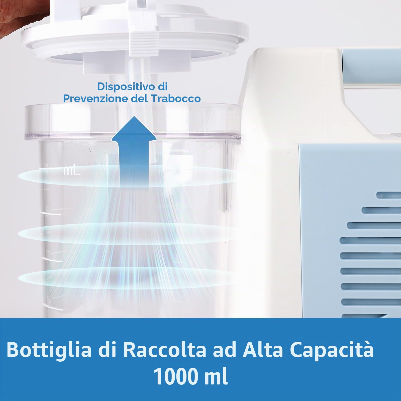 Apparecchio di aspirazione portatile, per uso domestico e veterinario, per catarro, muco, espettorato, aspiratore da tavolo, silenzioso, ideale per anziani, animali domestici, assistenza domestica