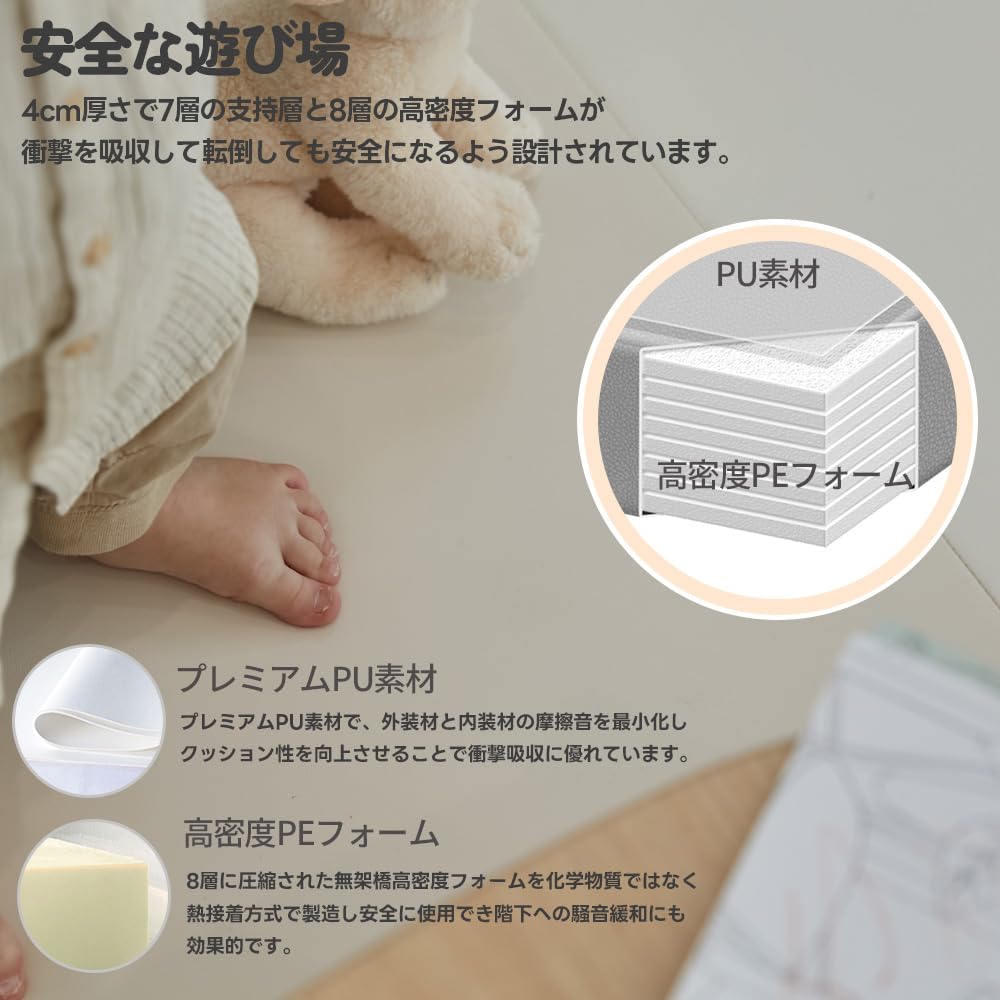 Amazon.co.jp: thesun 4段 アップグレード 抗菌 プレイマット 厚み4cm 