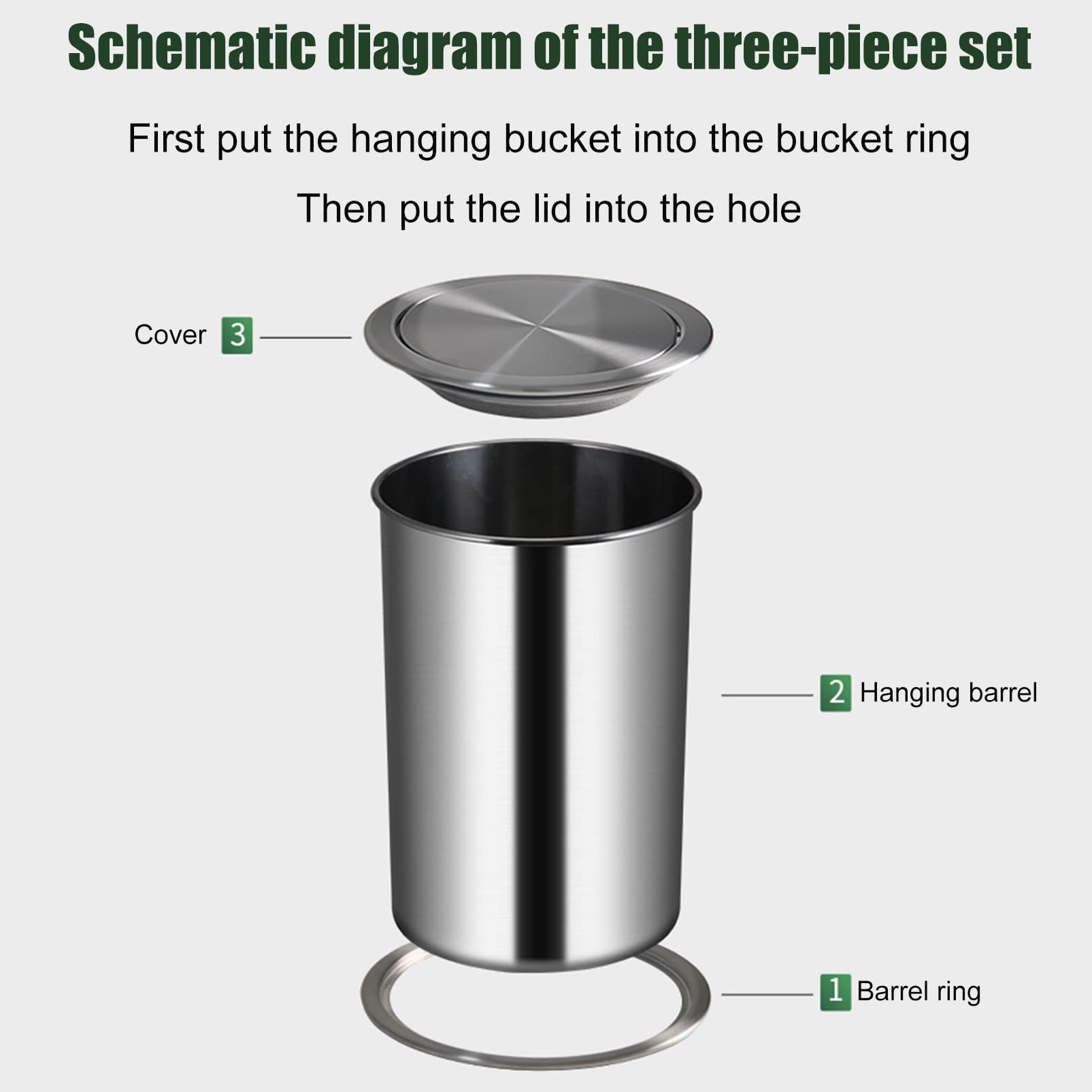 Kitchen Trash Can Built-in Countertop Rustproof Stainless Steel Trash Bin With Black Balance Swing Flap Lid Embedded Trash Grommet