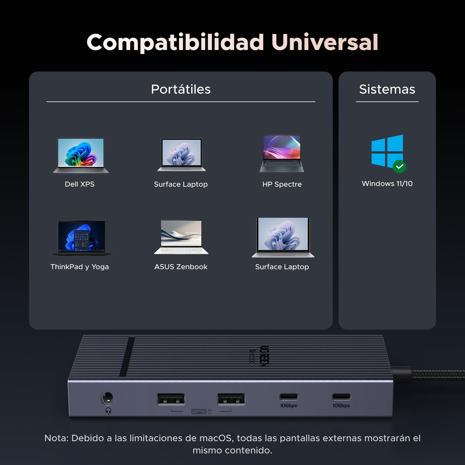 UGREEN Revodok Pro 3121 Hub USB C 12 en 1 Docking Station Pantalla Triple | 10Gbps, Doble HDMI 4K60Hz, 1 DisplayPort 4K120Hz, USB Multipuerto 2A2C, Ethernet Gigabit, PD 100W Carga, SD TF, Audio 3.5mm