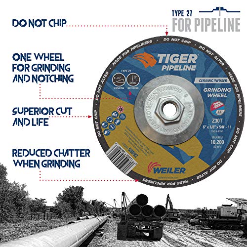 Image of Weiler 58092 6 inch x 1 /8 inch Tiger Pipeline, Z30T, Type 27, 5 /8 inch-11 Nut (Pack of 10), 6 inch Dia