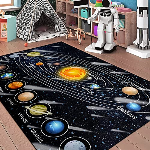Tapete Decorativo Jiospet Sistema Solar 3'x5'