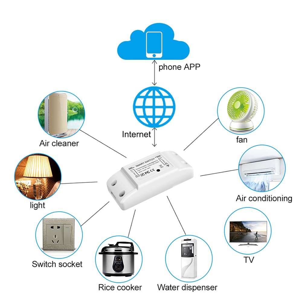 Swokely 5Pcs WiFi and BT Smart Switch 10A 2200W Dual-mode On/Off Device Voice Tuya Remote Control Timing Switch Smart Home Voice Control for Electric Appliances Universal Smart Home Automation Module - Image 3