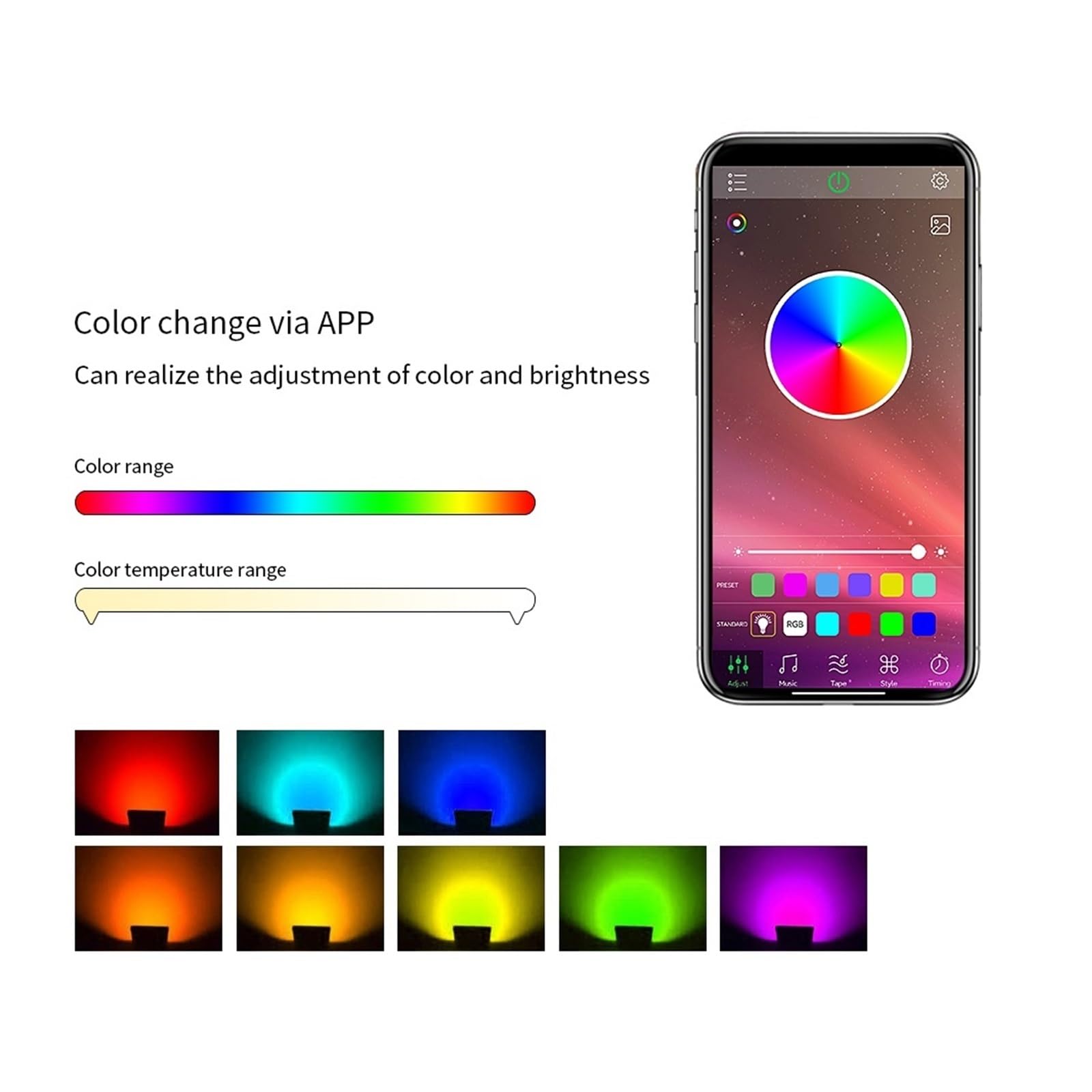 RGB LED Flutlicht 50W/100W RGB Flutlicht Bluetooth APP Outdoor Smart Flutlicht Scheinwerfer IP68 LED wall Washer Licht(White Shell,100W)