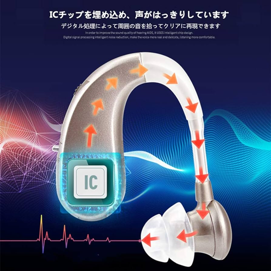 Amazon.co.jp: 集音器 拡張器 左右耳兼用 デジタル ノイズキャンセ