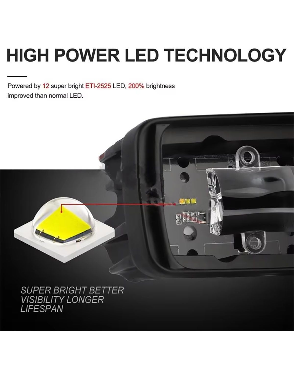 Faro Del Motociclo Barra Luminosa A LED Per Moto Da 20 W, 6 Pollici, Faro Bianco, Luce Lavoro, 12V/24V, Per Fuoristrada, SUV, ATV, Barca, Pick-up, Quad Faro Motocicletta(1pc White Light)