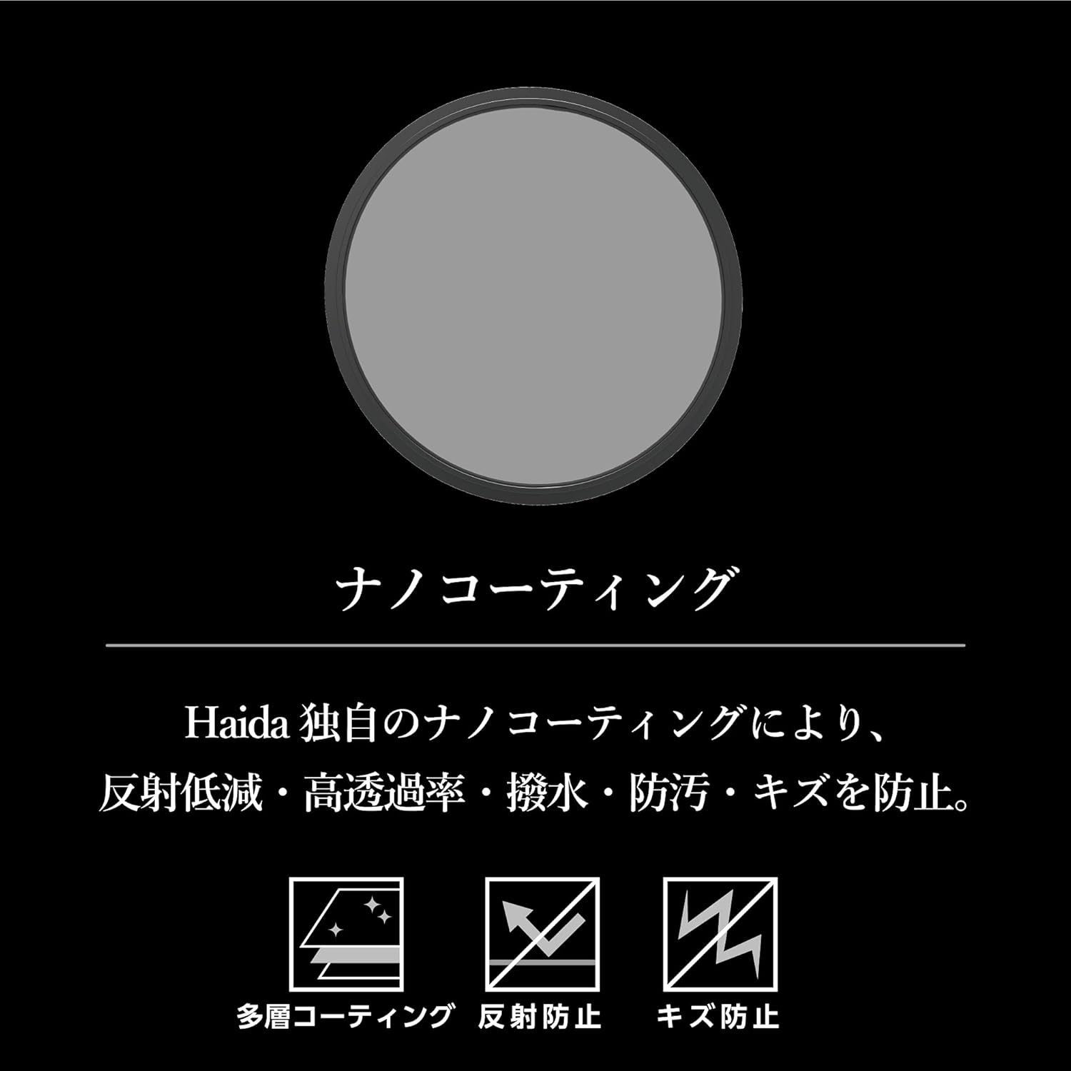 Haida HD4567 Rear Lens ND 4 Filter Kit Dedicated to Sigma 14-24mm F/2.8 DG DN Art Lens & Sigma 24mm f/1.4 DG DN Art Lens for Sony E and Leica L