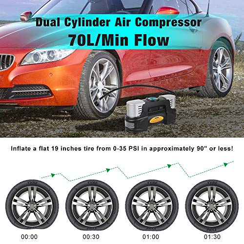 xingruyu Portable Air Compressor, Dual Cylinder Tire Inflator with Digital Gauge, 150Psi, 12V Air Pump for Car Tires with LED Light, Tire Pump with Overheating Protection, 3 Nozzles and Spare Fuse