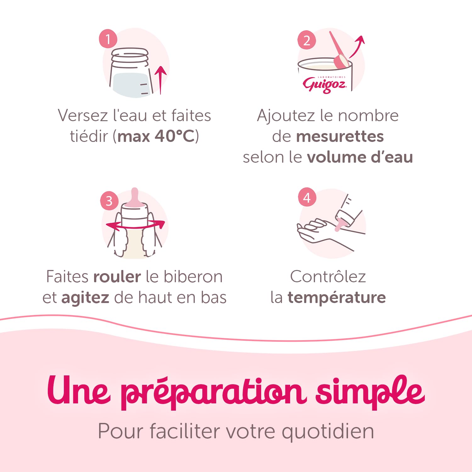 GUIGOZ OPTIPRO 2 Lait en poudre 2ème - de 6 à 12 mois - 830g - Lot de 3