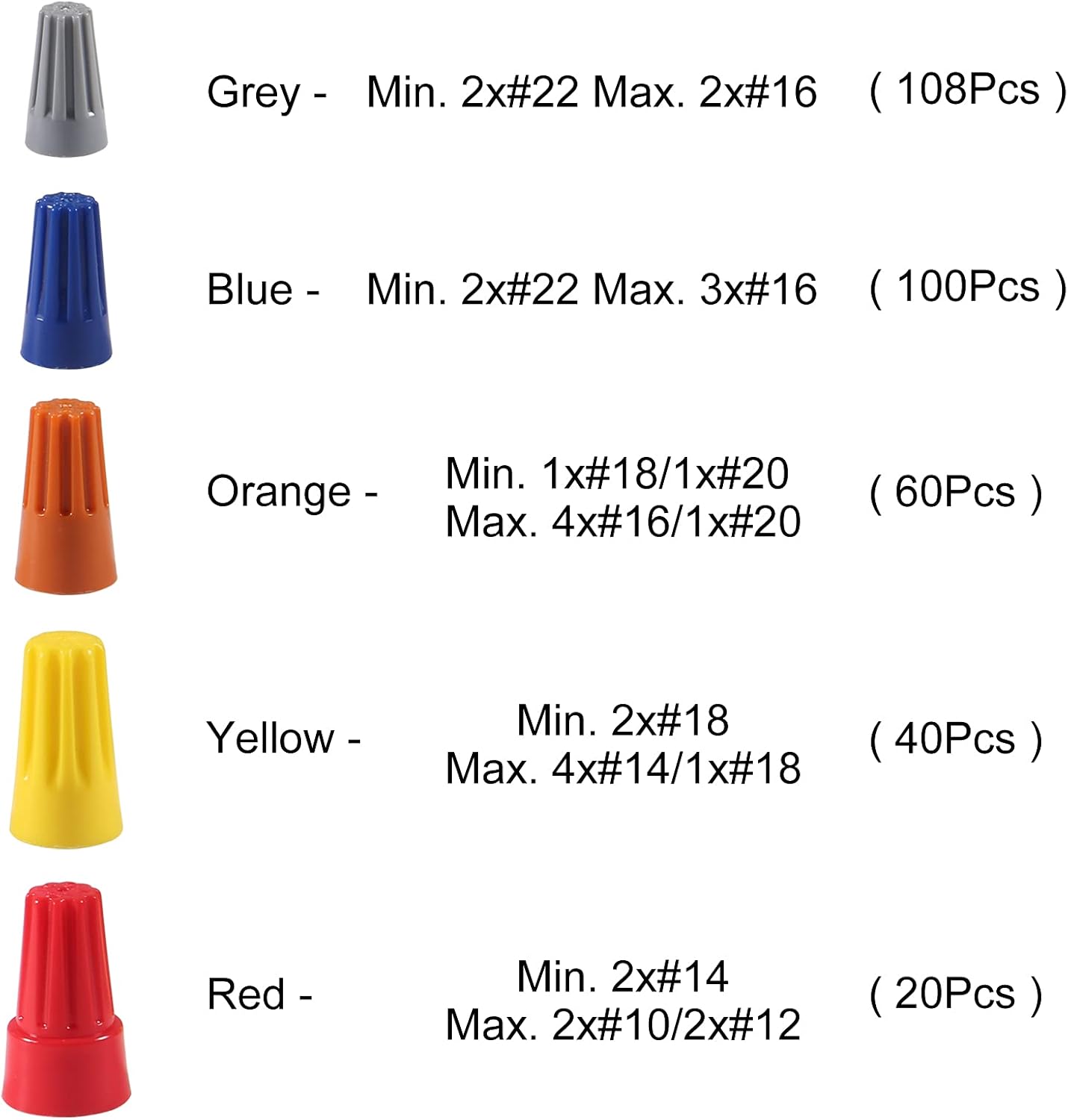 AITRIP 328PCS Electrical Wire Connector Cap, Spring Insert Twist Nuts