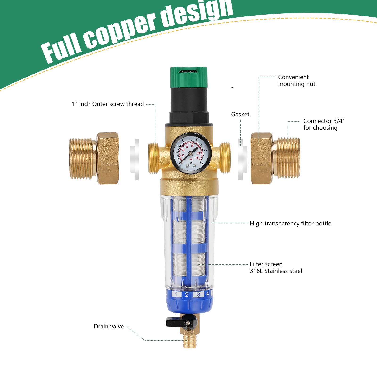 1 Zoll Druckminderer Wasser mit Manometer, Ausspülbarer Feinfilter Sedimentfilter