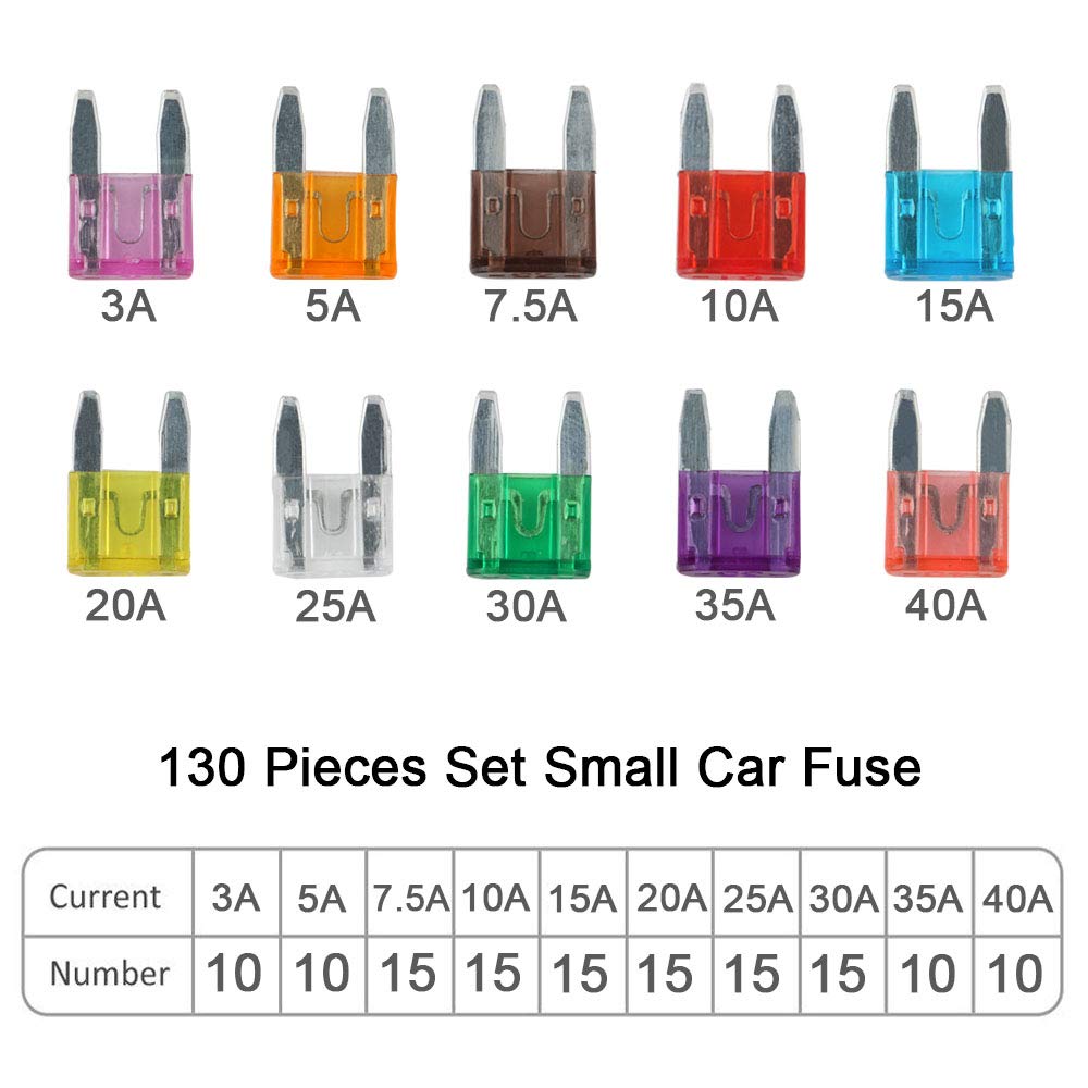 Voiture Porte Fusible, Bst4u 100PCS Assorties Kit De Remplacement De Fusibles à Lame Standard