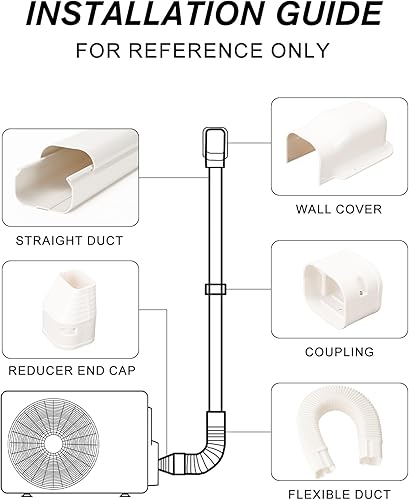 Miniatura 3 de BEWAVE Kit de cubierta de mini línea dividida de 3 pulgadas y 10 pies, kit de cubierta decorativa de tubería de PVC para mini aire acondicionado