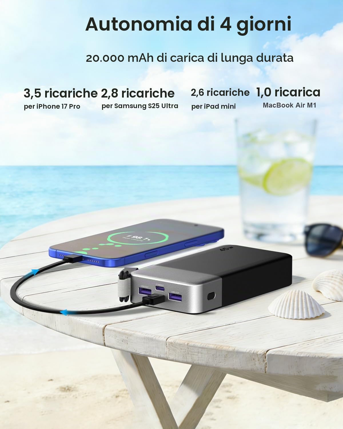 NOBIS Power Bank 20000mAh 45W, Cavo USB-C Rimovibile, per Phone 17 S25 Pad | Caricatore Portatile PD/PPS/QC, 2 USB-C (In/Out) e 2 USB-A, Display Digitale, per lavoro, viaggi e campeggio