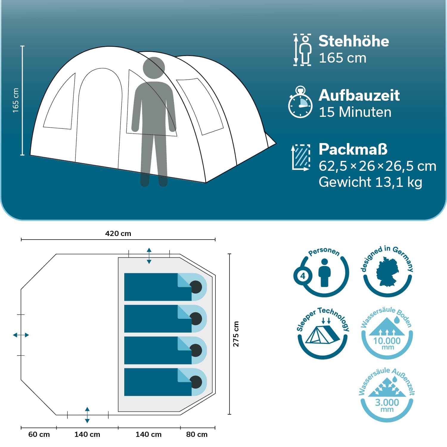 Skandika Tienda de campaña Tipo túnel Kambo Sleeper Protect | para 3/4 Personas - Suelo Cosido - Columna de Agua de 3000 mm - 3 entradas - toldo