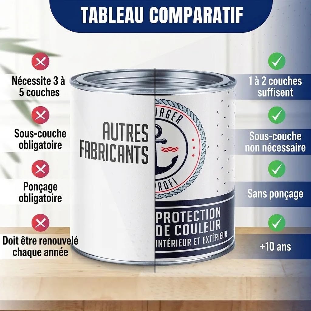 Peinture polyuréthane bois mat rose clair RAL 3014 Rose peinture façade bois vernis bois - Renforcée PU & résistante aux UV + kit (X300) & Diluant (1 L) (10 L) Hamburger Lack-Profi