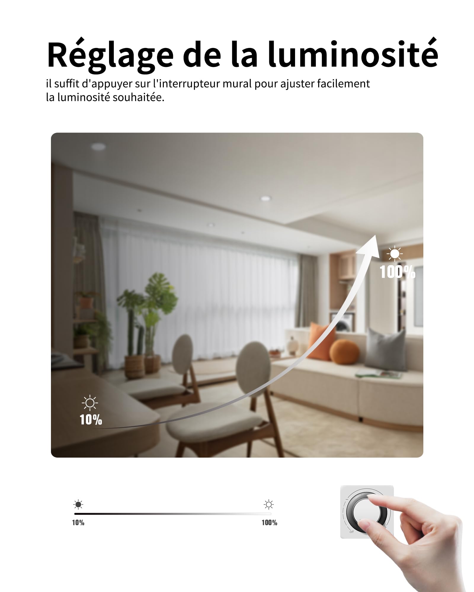 Lot de 6 Spot LED Encastrable Dimmable 16W Rond IP44 Trou 145-160mm 1400LM | Grebeam Plafonniers LED, 3000K Blanc Chaud/4000K Blanc Neutre/6000K Blanc Froid, Spot LED Encastrable 150mm Salle de Bain