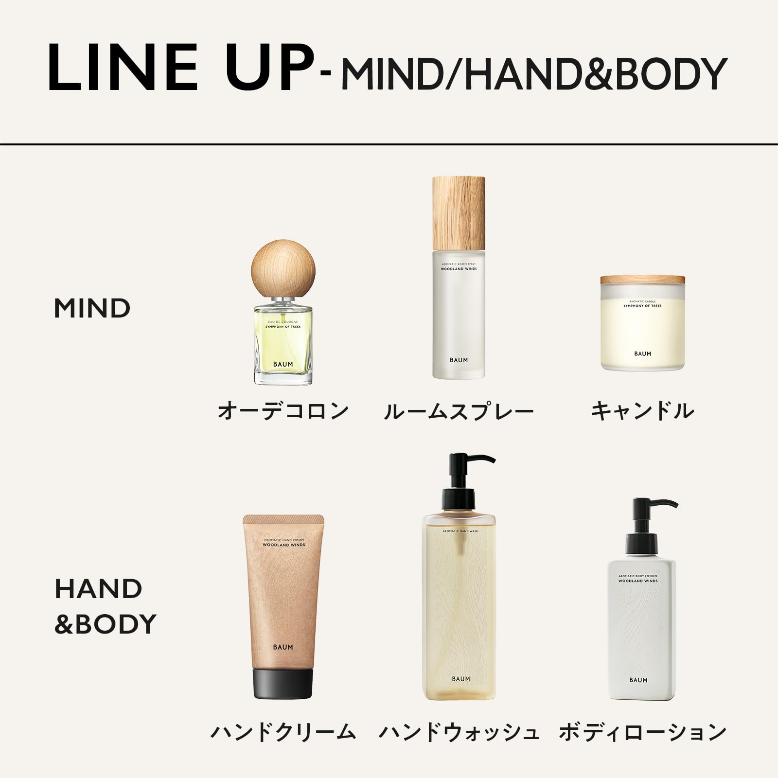 Amazon.co.jp: BAUM(Baum) Eau de Toilette 5 (Hinoki Forest) 60mL