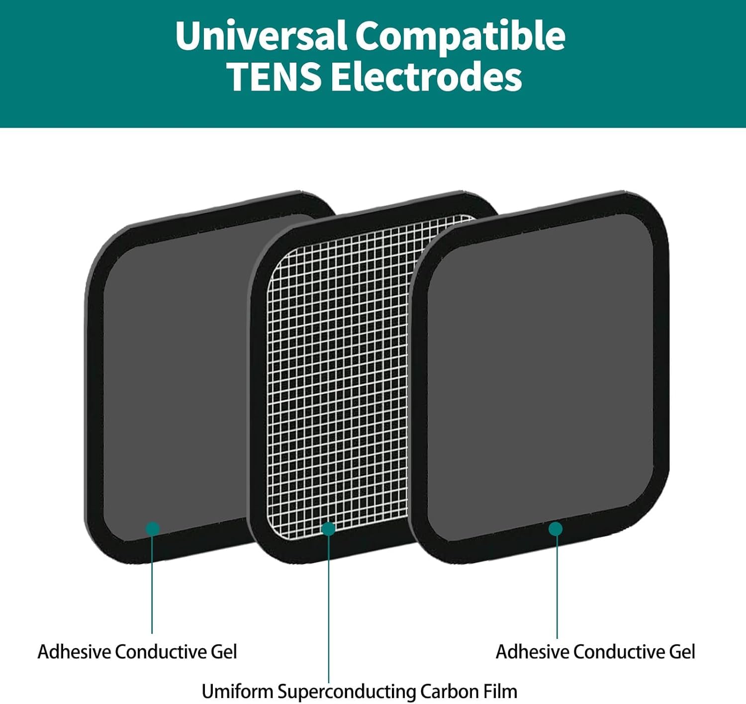 Coussinets De Gel Hydrogel Pour Ceinture Slendertone - 9 Paquets - Neufs