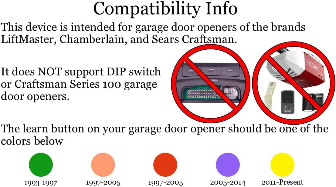 Tesla HatchLink: Integrated Garage Door Remote (Model 3/Y)
