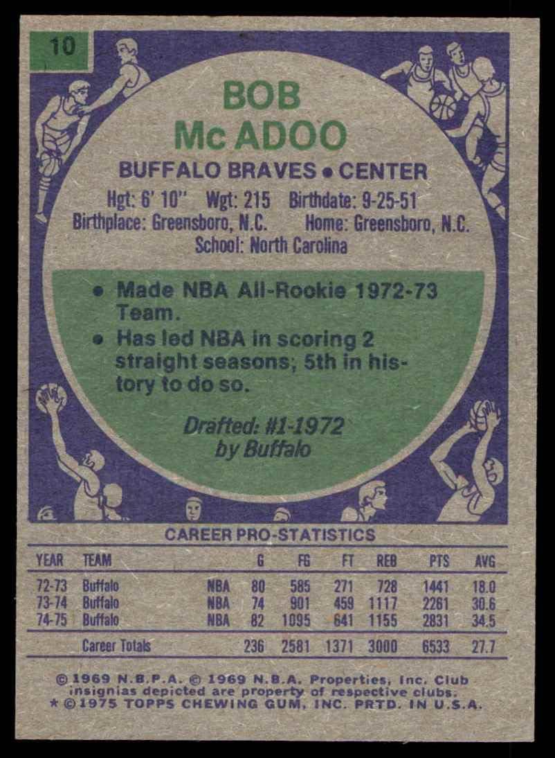 1975 Topps #10 Bob McAdoo Buffalo Braves-BskB (Basketball Card) EX Braves-BskB North Carolina