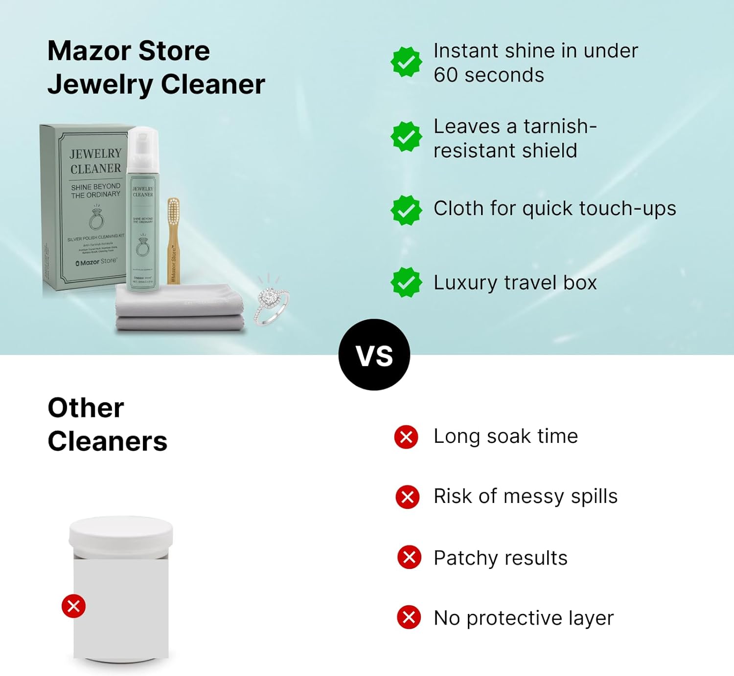 Silver Jewelry Cleaner, Instant Shine, 4-in-1 Gold, Platinum Jewelry Cleaner Solution, Brush, Large Polishing Cloth & Luxury Travel Box – Eco-Friendly, Tarnish Remover & Jewelry Cleaner Kit