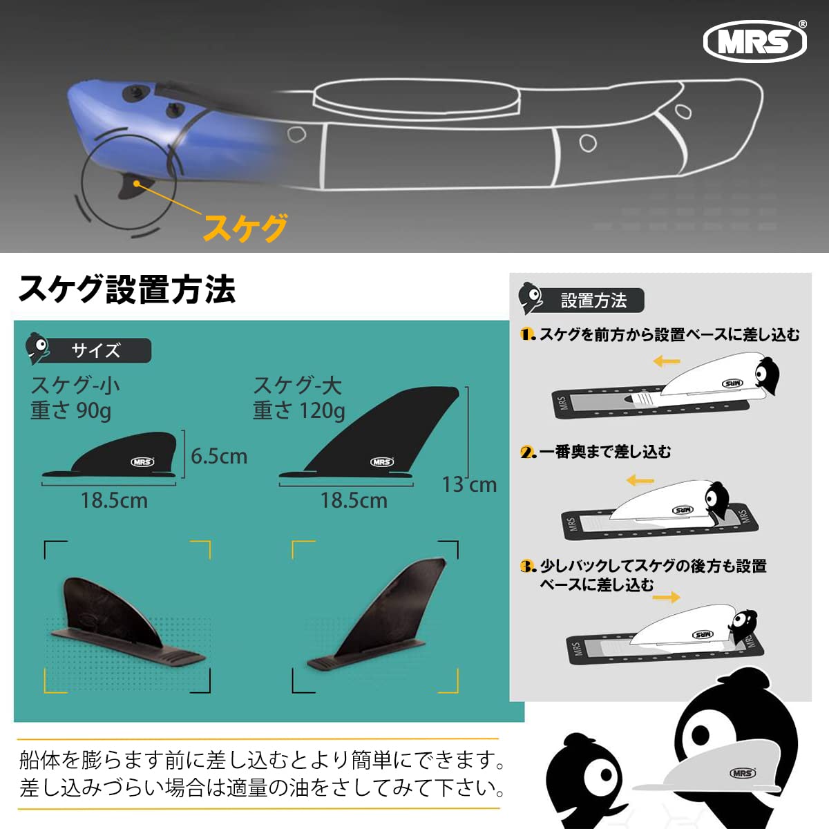 Amazon | MRS スケグ フィン スケッグ SKEG FIN Sサイズ (交換部品単体 