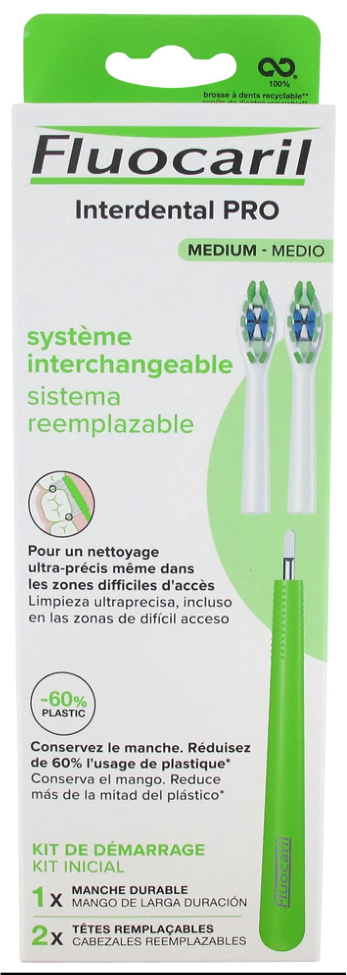 FluocarilInterdental Pro Interchangeable System Medium Starter Kit