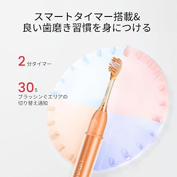 Sonic Electric Toothbrush Ease in Orange by Oclean