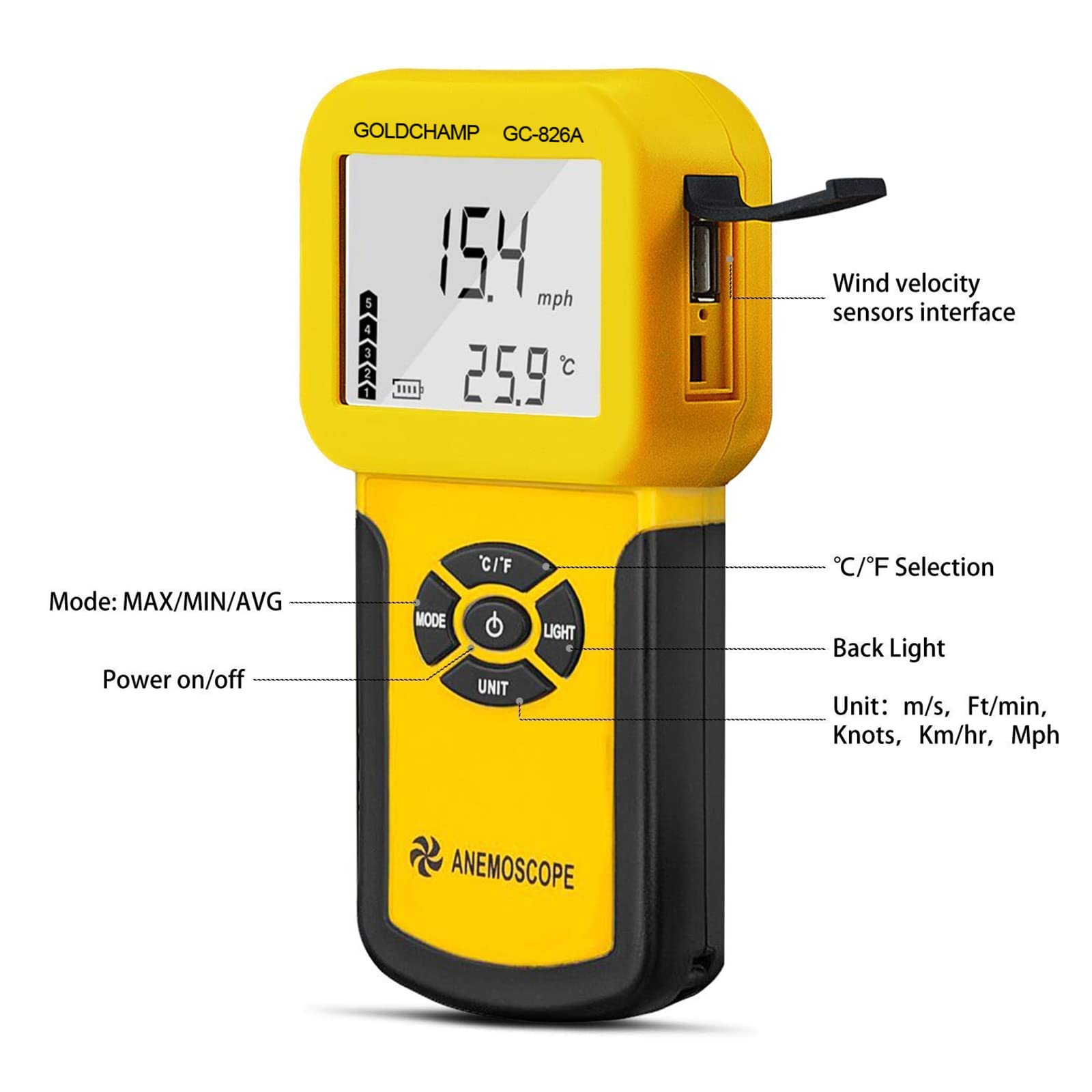 Anemometer windmesser, Digitales Anemometer Handmessgerät 826A Windmesser Windmessgerät/Temperatur ℃/℉, Digitaler Windmesser Max/Min/Durchschnitt/Echtzeitmessung mit LCD-Hintergrundbeleuchtung