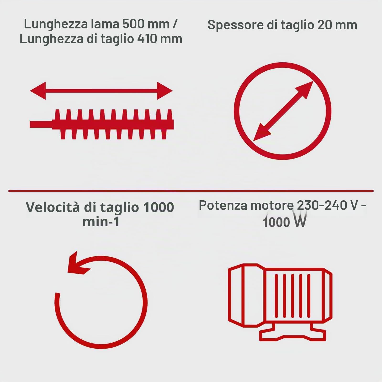 Tagliasiepi elettrico telescopico - Scheppach - ETHT1000