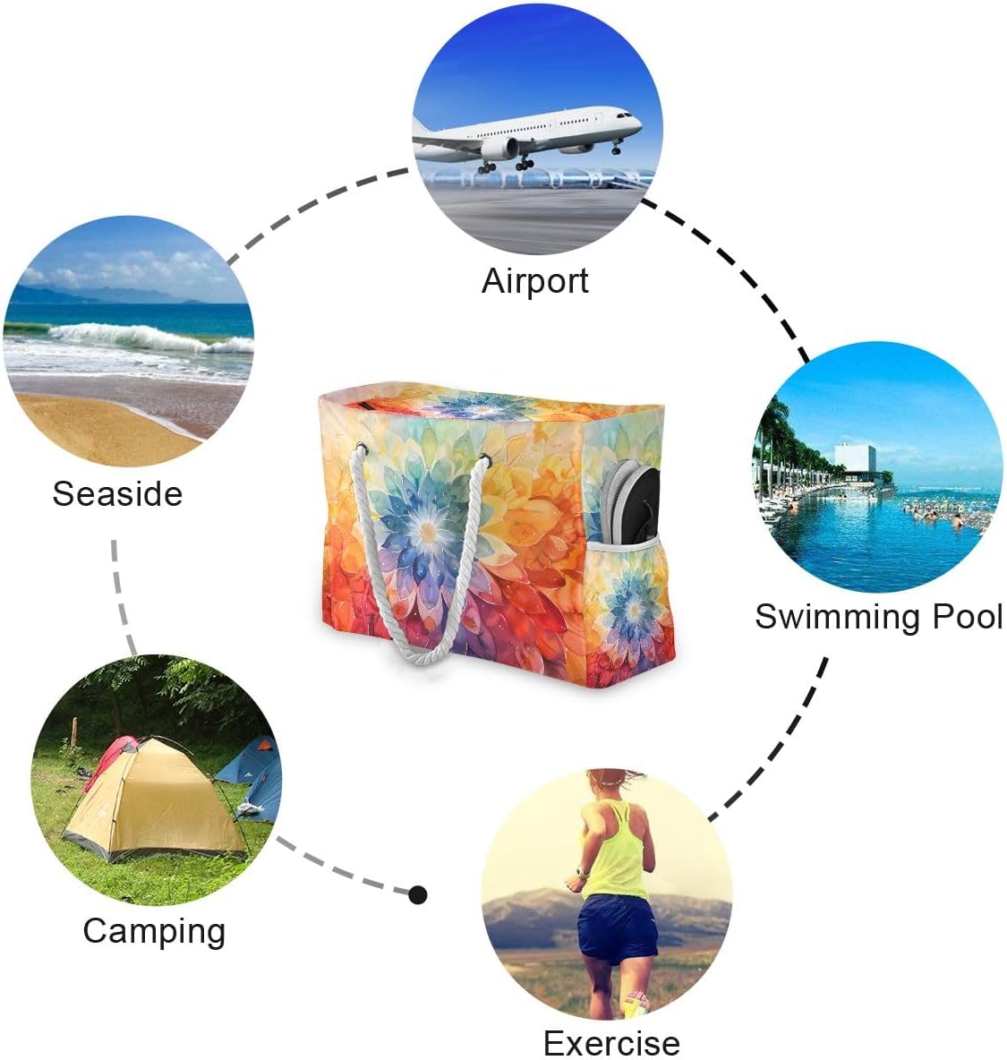 senya Large Beach Bags Totes Swim Canvas Tote Shoulder Bag Water Resistant Bags for Gym Travel Daily - Image 4