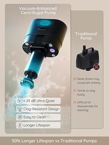 Miniatura 2 de BELLA & PAL Fuente de agua inalámbrica para gatos acero inoxidable de 4.2L142 oz, batería recargable de 5000 mAh, sensor de movimiento inteligente,